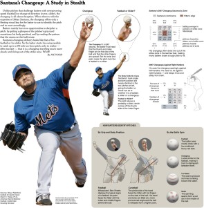Link to the Times Article for this full Graphic
